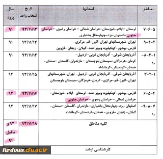 قابل توجه دانشجویان دوره کارشناسی پیوسته و ناپیوسته تمام ورودی ها