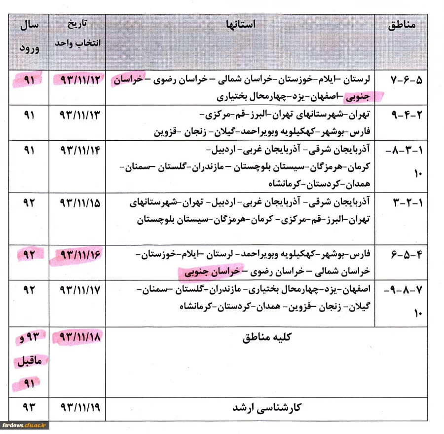 تاریخ انتخا ب واحد