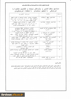 قابل توجه دانشجویان راه یافته  به مسابقات  کشوری  در بخش کتبی  مسابقات فرهنگی وهنری