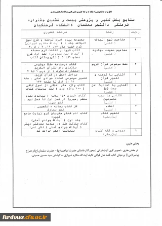 قابل توجه دانشجویان راه یافته  به مسابقات  کشوری  در بخش کتبی  مسابقات فرهنگی وهنری