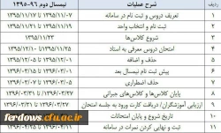 تقویم آموزشی نیمسال دوم دانشگاه فرهنگیان