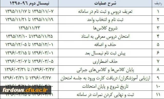 تقویم آموزشی نیمسال دوم دانشگاه فرهنگیان