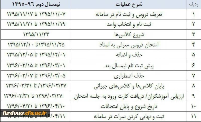 تقویم آموزشی نیمسال دوم دانشگاه فرهنگیان