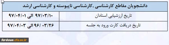 زمان ارزشیابی اساتید و دریافت کارت ورود به جلسه امتحان