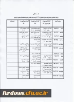 برنامه امتحانات