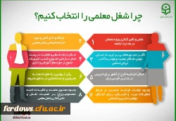 قابل توجه داوطلبان آزمون سراسری 1397