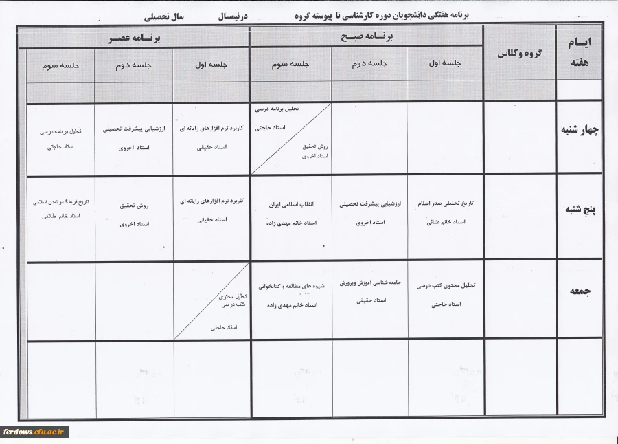 کارشناسی ناپیوسته 96