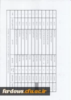 ورودی بهمن97