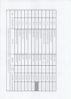 ورودی بهمن97