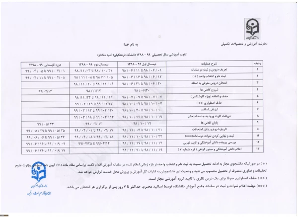 برنامه امتحانی و ارزشیابی اساتید نیمسال اول 98/99 2