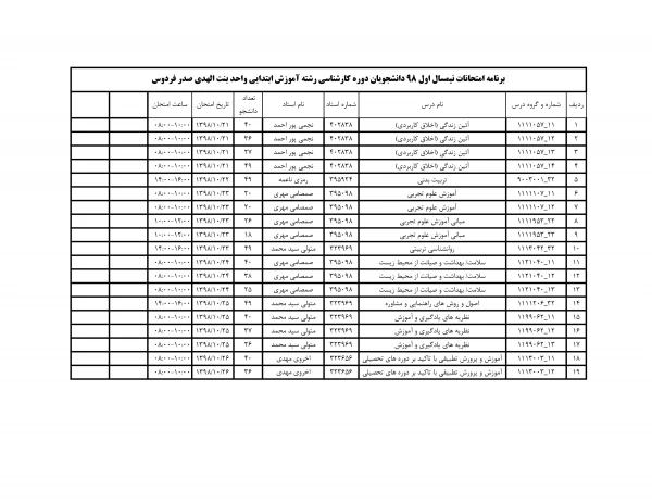 برنامه امتحانی و ارزشیابی اساتید نیمسال اول 98/99 2