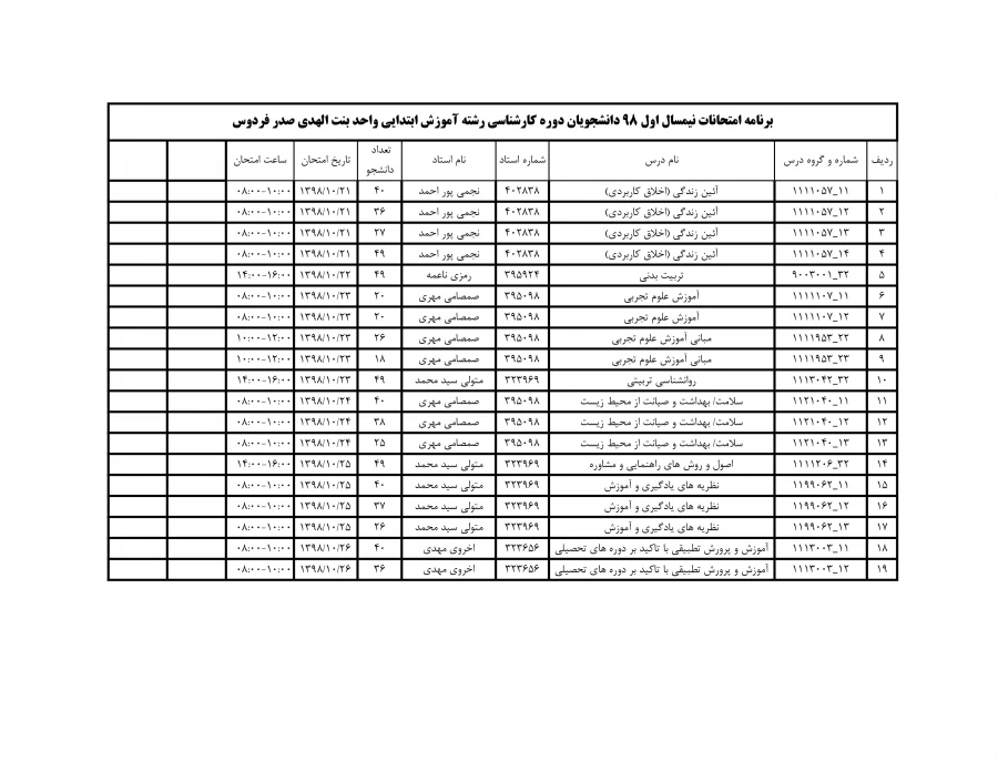 برنامه امتحانی و ارزشیابی اساتید نیمسال اول 98/99 2