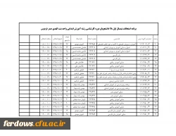 برنامه امتحانی و ارزشیابی اساتید نیمسال اول 98/99 3
