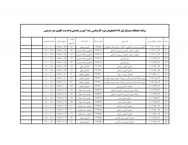 برنامه امتحانی و ارزشیابی اساتید نیمسال اول 98/99 3