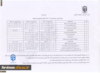 تقویم آموزشی دانشگاه فرهنگیان