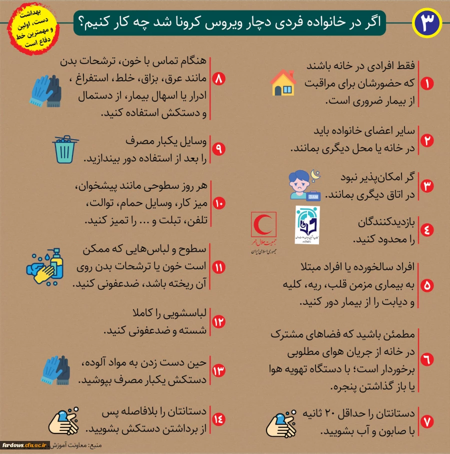 " سازمان جهانی بهداشت به دلیل شیوع بیماری نوظهور ناشی از ویروس کرونا در چین و سرایت آن به کشورهای دیگر جهان، وضعیت اضطراری بین المللی اعلام کرد " 4