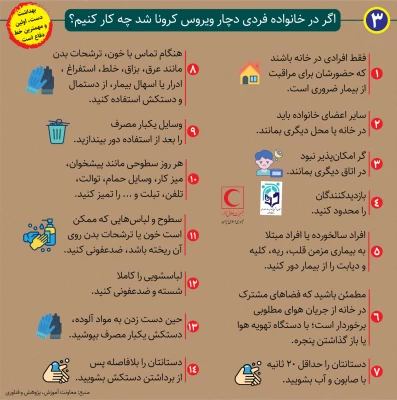 " سازمان جهانی بهداشت به دلیل شیوع بیماری نوظهور ناشی از ویروس کرونا در چین و سرایت آن به کشورهای دیگر جهان، وضعیت اضطراری بین المللی اعلام کرد " 4