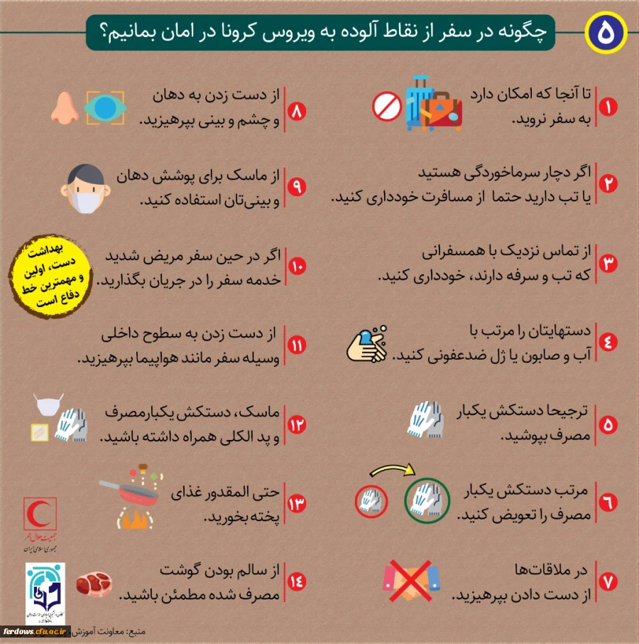" سازمان جهانی بهداشت به دلیل شیوع بیماری نوظهور ناشی از ویروس کرونا در چین و سرایت آن به کشورهای دیگر جهان، وضعیت اضطراری بین المللی اعلام کرد " 6