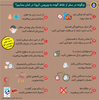 " سازمان جهانی بهداشت به دلیل شیوع بیماری نوظهور ناشی از ویروس کرونا در چین و سرایت آن به کشورهای دیگر جهان، وضعیت اضطراری بین المللی اعلام کرد " 6