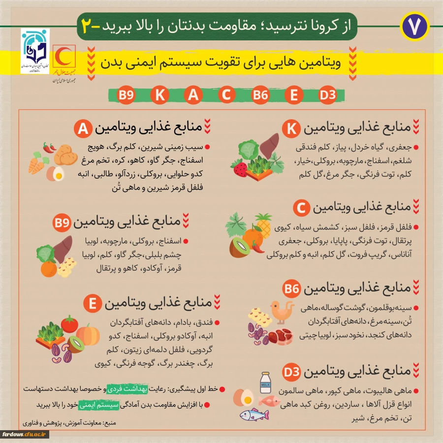 " سازمان جهانی بهداشت به دلیل شیوع بیماری نوظهور ناشی از ویروس کرونا در چین و سرایت آن به کشورهای دیگر جهان، وضعیت اضطراری بین المللی اعلام کرد " 8