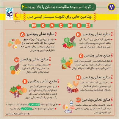 " سازمان جهانی بهداشت به دلیل شیوع بیماری نوظهور ناشی از ویروس کرونا در چین و سرایت آن به کشورهای دیگر جهان، وضعیت اضطراری بین المللی اعلام کرد " 8