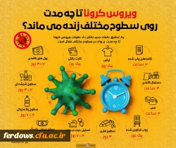 اطلاع رسانی، آموزش و پیشگیری از ویروس کرونا 4