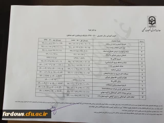 تقویم آموزشی نیمسال اول سال تحصیلی 1400  -  1399