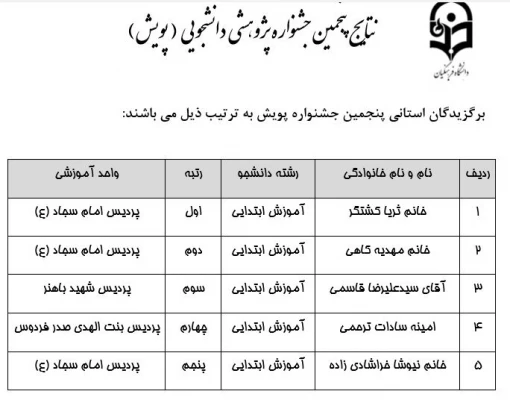 عرض تبریک خدمت سرکار خانم امینه السادات ترحمی  2