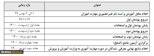 تقویم آموزشی مهارت آموزان
