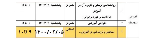 برنامه امتحانات و آزمون پایانی مهارت آموزان نوبت اول ورودی بهمن 99 6
