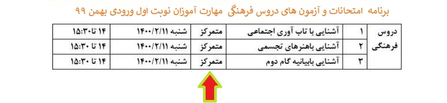 برنامه امتحانات و آزمون پایانی مهارت آموزان نوبت اول ورودی بهمن 99 7