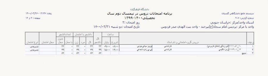 قابل توجه دانشجویان دوره کارشناسی پیوسته - برنامه امتحانات نیمسال دو م 1399 4