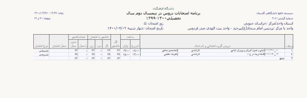 قابل توجه دانشجویان دوره کارشناسی پیوسته - برنامه امتحانات نیمسال دو م 1399 6