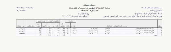 قابل توجه دانشجویان دوره کارشناسی پیوسته - برنامه امتحانات نیمسال دو م 1399 8