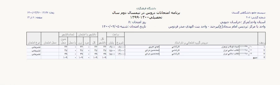 قابل توجه دانشجویان دوره کارشناسی پیوسته - برنامه امتحانات نیمسال دو م 1399 8
