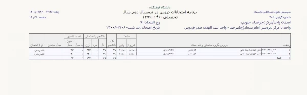 قابل توجه دانشجویان دوره کارشناسی پیوسته - برنامه امتحانات نیمسال دو م 1399 9