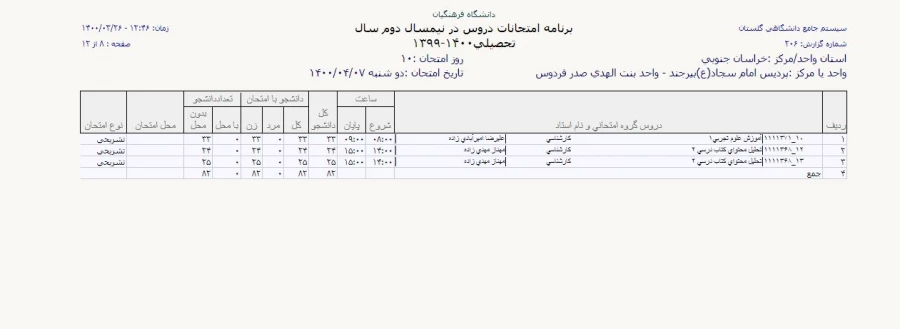 قابل توجه دانشجویان دوره کارشناسی پیوسته - برنامه امتحانات نیمسال دو م 1399 10