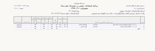 قابل توجه دانشجویان دوره کارشناسی پیوسته - برنامه امتحانات نیمسال دو م 1399 12