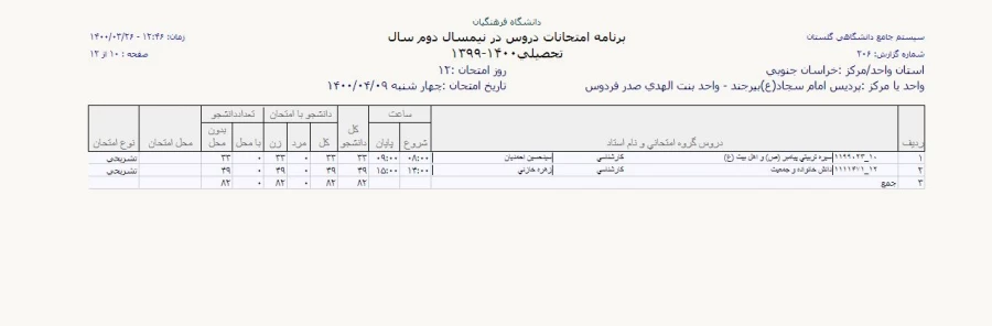 قابل توجه دانشجویان دوره کارشناسی پیوسته - برنامه امتحانات نیمسال دو م 1399 12
