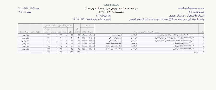 قابل توجه دانشجویان دوره کارشناسی پیوسته - برنامه امتحانات نیمسال دو م 1399 13