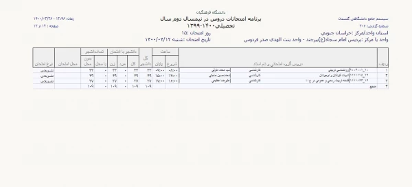 قابل توجه دانشجویان دوره کارشناسی پیوسته - برنامه امتحانات نیمسال دو م 1399 14