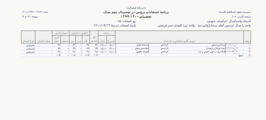 قابل توجه دانشجویان دوره کارشناسی پیوسته - برنامه امتحانات نیمسال دو م 1399 14