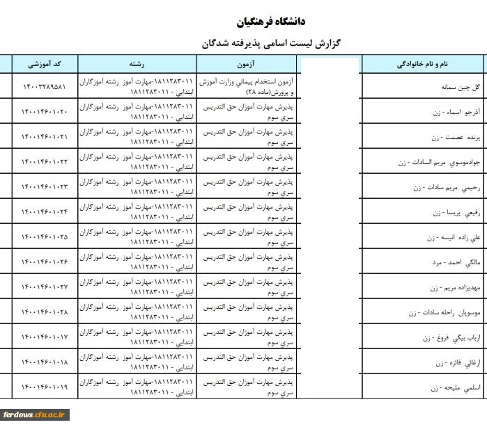 قابل توجه مهارت آموزان حق التدریس و ماده 28  آزمون استخدامی    سری سوم  5