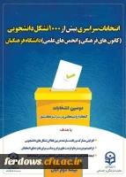 فرم ثبت نام متقاضیان کانونها در سال 1400 2