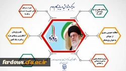 هفته پژوهش گرامی باد 7