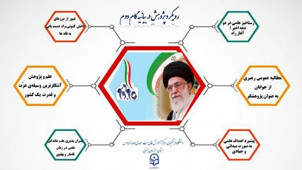 هفته پژوهش گرامی باد 7