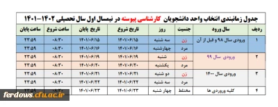 زمانبندی انتخاب واحد دانشجویان برای نیمسال اول 1401