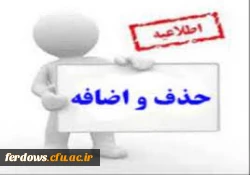  برنامه زمانی حذف و اضافه   در  نیمسال اول تحصیلی 1402-1401 2