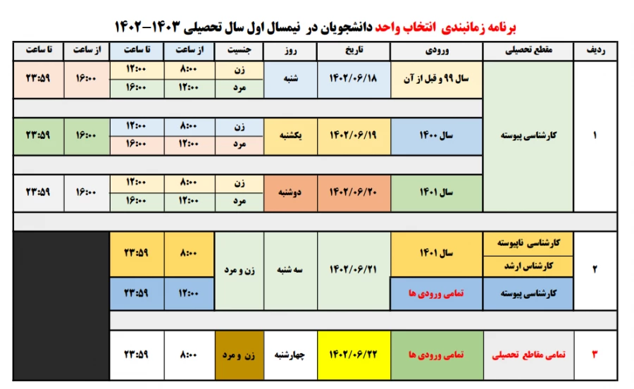 اطلاعیه مهم انتخاب واحد نیمسال اول سال تحصیلی 1403 - 1402
 4